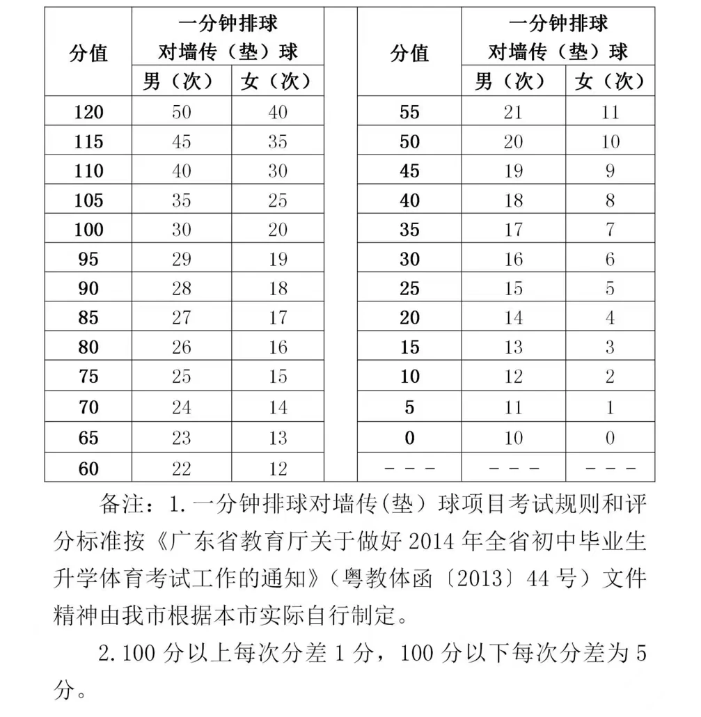 如何在篮球训练中有效应对压力?_0