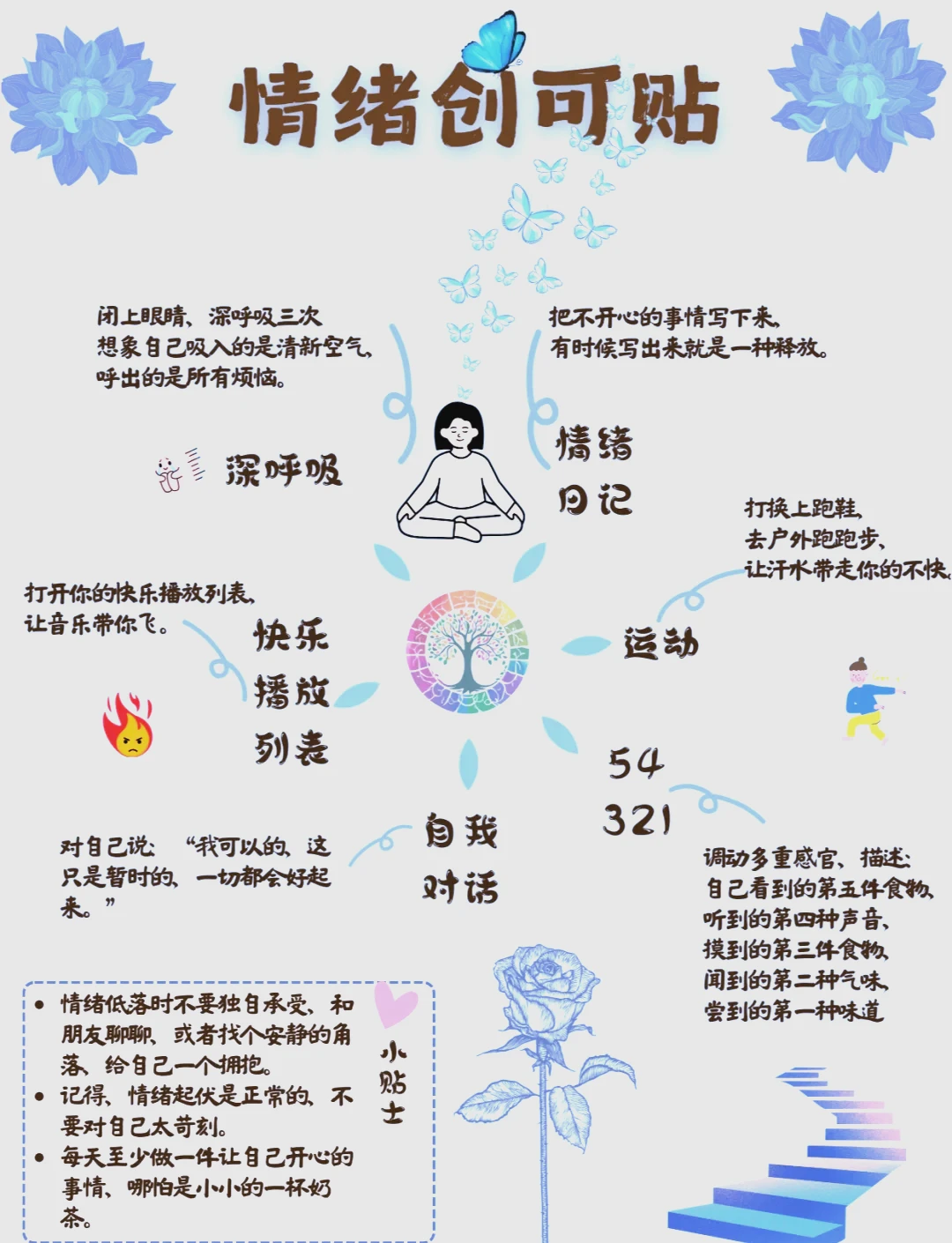 如何制定智能篮球训练计划_0